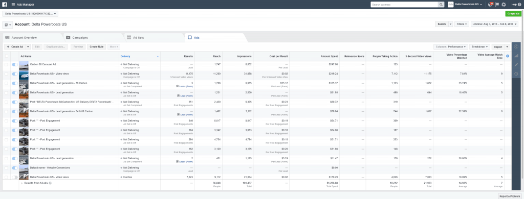 yacht marketing facebook advertising campaign results